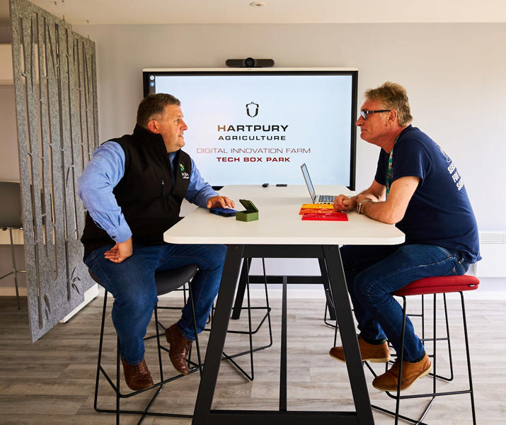 Digital Innovation Farm Meeting